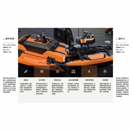 Hunter series unmanned ships